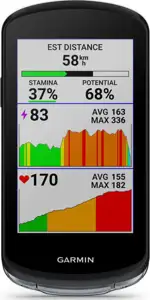 Garmin Edge 1040 8.89 cm (3.5