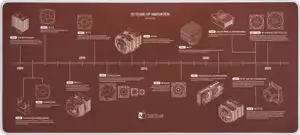Podloga za stol Noctua NP-DM3 90x40 cm