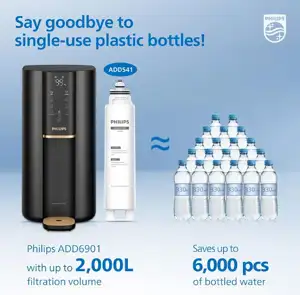 Philips uređaj za filtriranje vode RO ADD6901HBK01