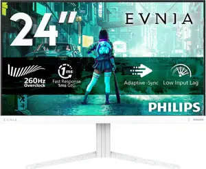 Philips IPS 24
