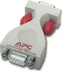 APC prenaponska zaštita PS9-DCE