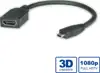 Roline HDMI kabel sa mrežom, TIP A (F) - TIP D (M) (micro), 