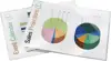 Folija za plastificiranje 125my A4 pk100 GBC 3747243