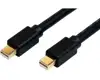 Roline mini DisplayPort kabel, mDP-mDP M/M, v1.3/1.4, 2.0m