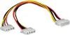 INTERNI Y KABEL 2x5.25" F 1x5.25" M
