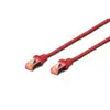 DIGITUS Professional patch cable - 1 m - red, RAL 3020