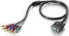 VGA DB15Ž -> 5xRCA M (YCbCr) kabel 0,7m (for Transmitter AVE-930x)