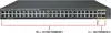 Planet GS-4210-48T4S 48-Port Managed Gigabit Switch 4 SFP Interfaces