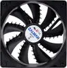 Zalman ZM-F2 PLUS SF case fan 92mm