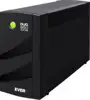 Ever Duo 850 AVR USB