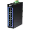 TRENDnet 16-Port Industr. Gigabit L2 Managed DIN-Rail Switch