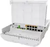 MikroTik CSS610-8P-2S OUT Gbit PoE switch